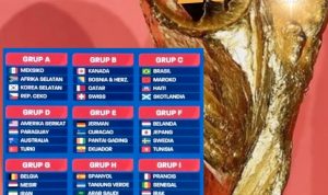 Piala Dunia 2026